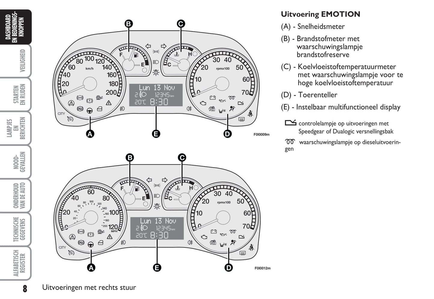 2003-2004 Fiat Punto Owner's Manual | Dutch