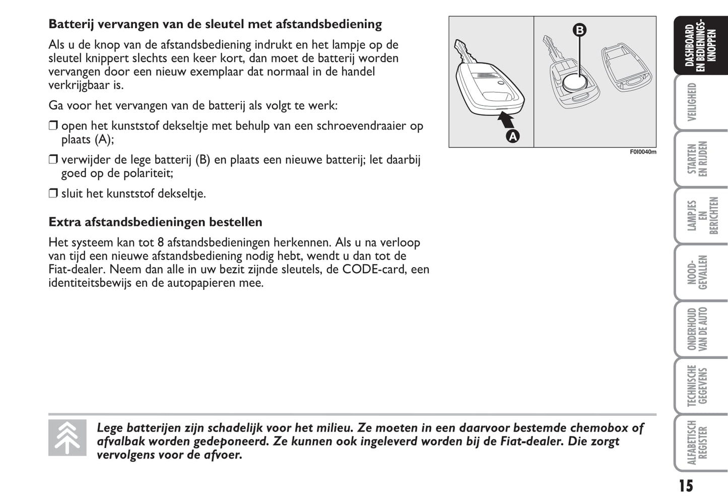 2003-2004 Fiat Punto Owner's Manual | Dutch