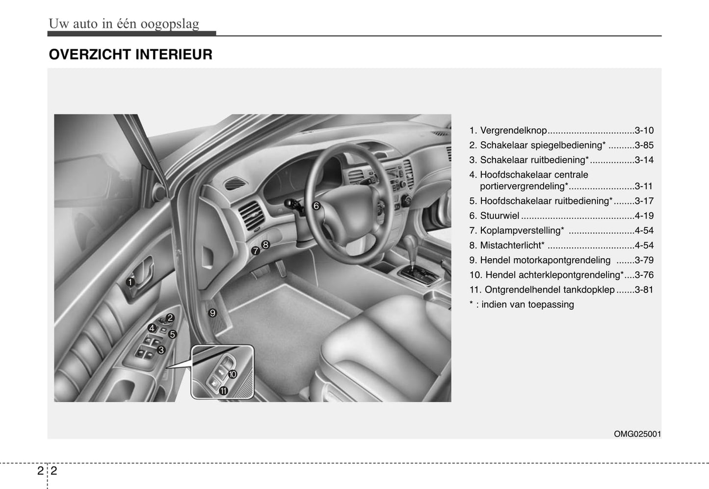 2006-2008 Kia Magentis Manuel du propriétaire | Néerlandais