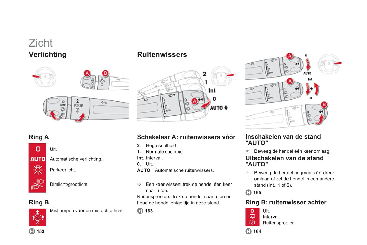 2011-2018 Citroën DS5 Manuel du propriétaire | Néerlandais