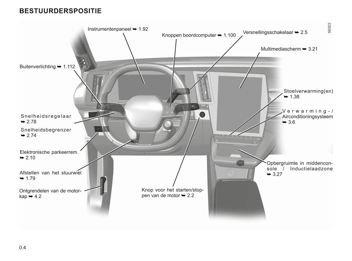 2022-2023 Renault Megane Electric Manuel du propriétaire | Néerlandais
