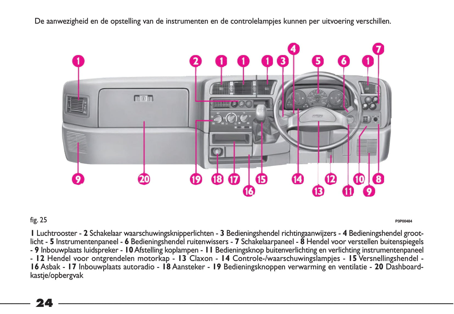 2000-2001 Fiat Ducato Owner's Manual | Dutch