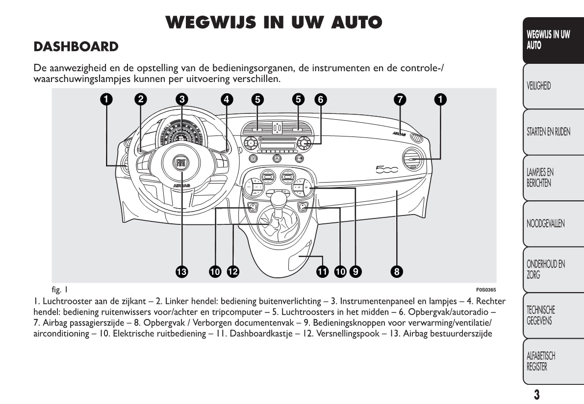 2012-2013 Fiat 500 Owner's Manual | Dutch