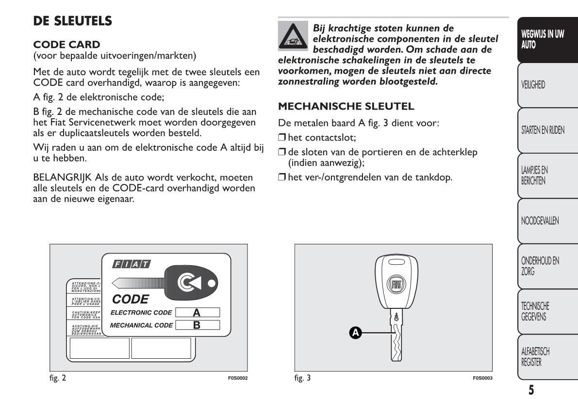 2012-2013 Fiat 500 Owner's Manual | Dutch