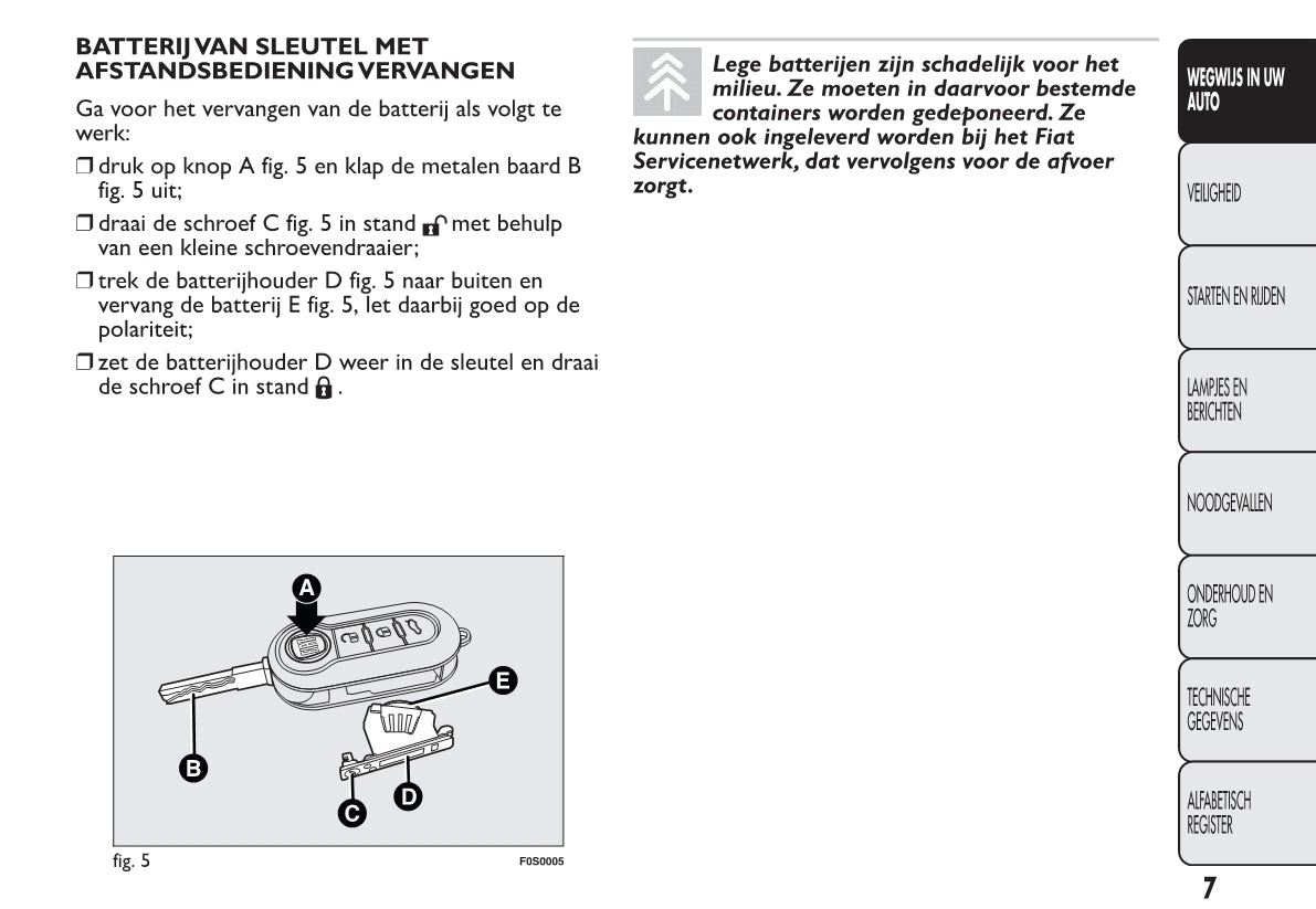 2012-2013 Fiat 500 Owner's Manual | Dutch