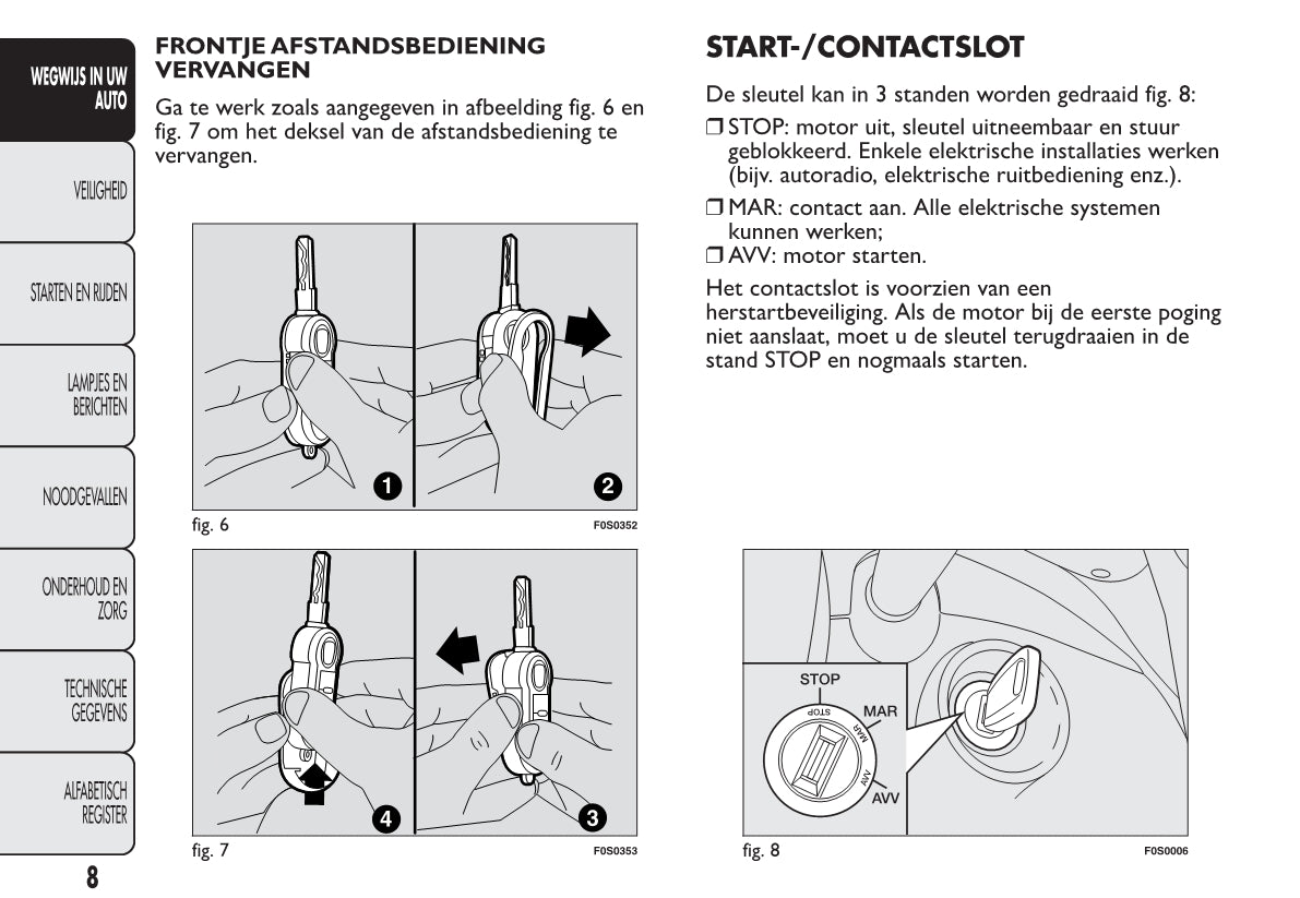 2012-2013 Fiat 500 Owner's Manual | Dutch