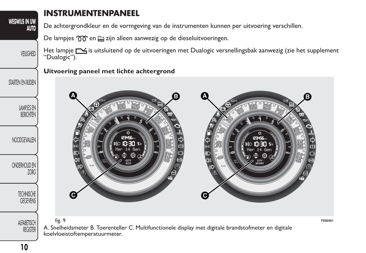 2012-2013 Fiat 500 Owner's Manual | Dutch