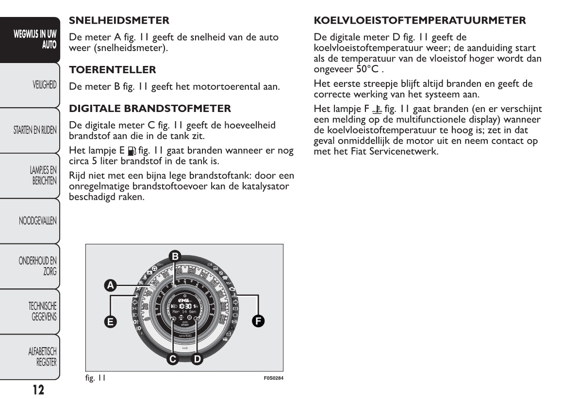 2012-2013 Fiat 500 Owner's Manual | Dutch