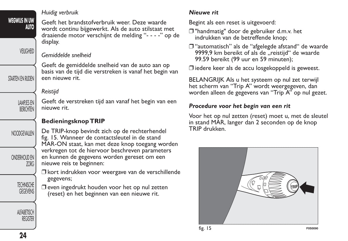2012-2013 Fiat 500 Owner's Manual | Dutch