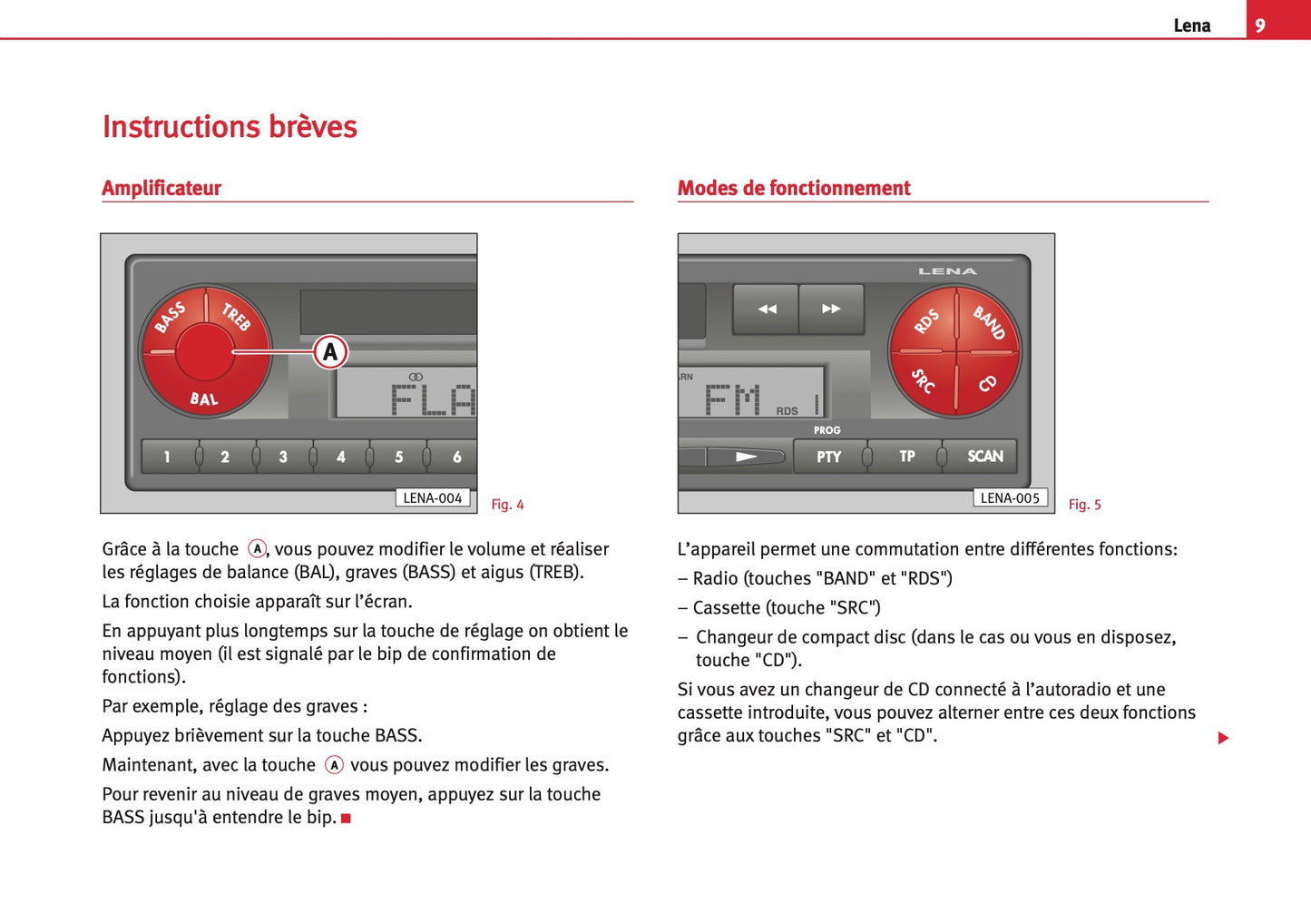 Seat Radio Lena Guide d'instructions
