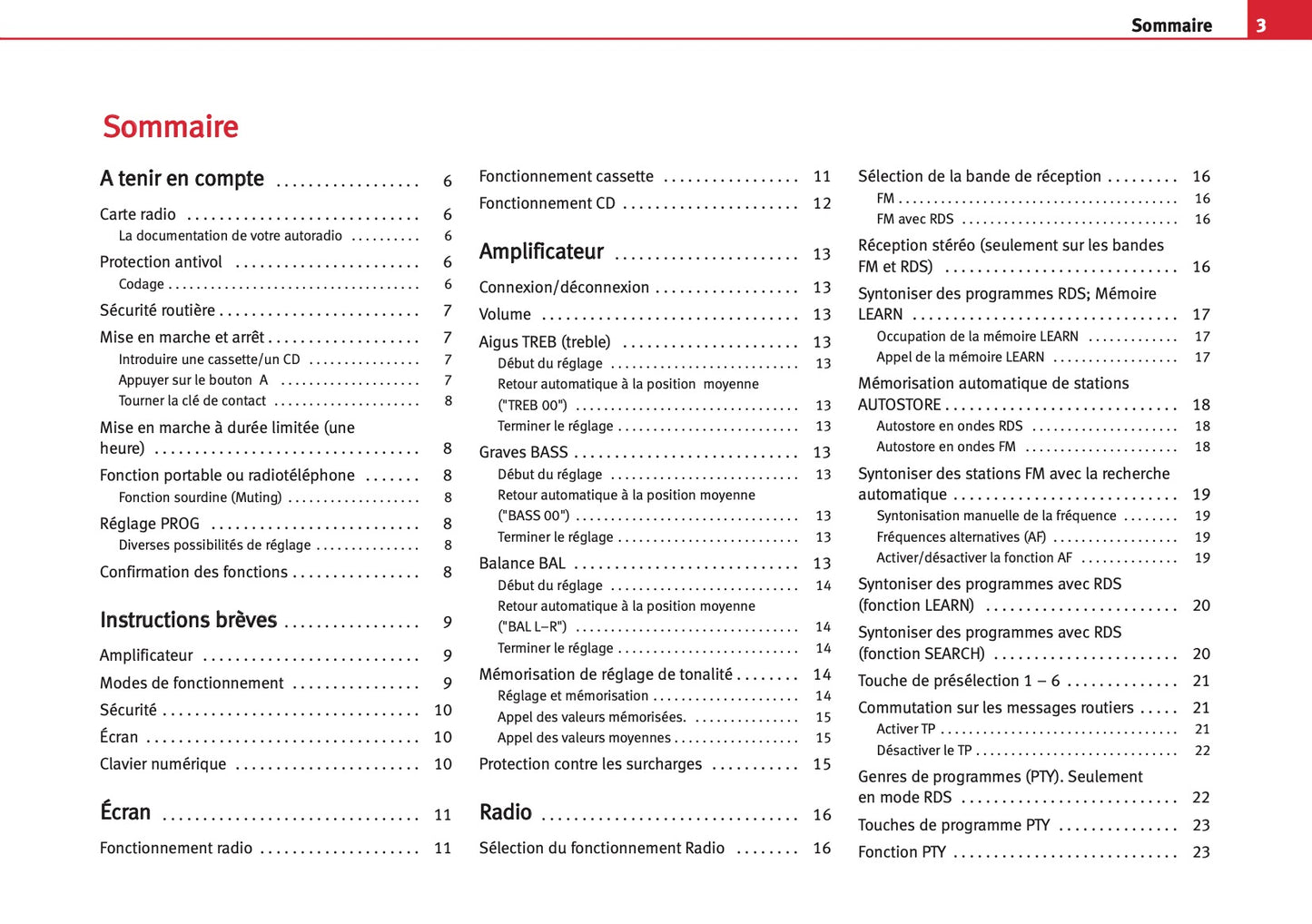Seat Radio Lena Guide d'instructions