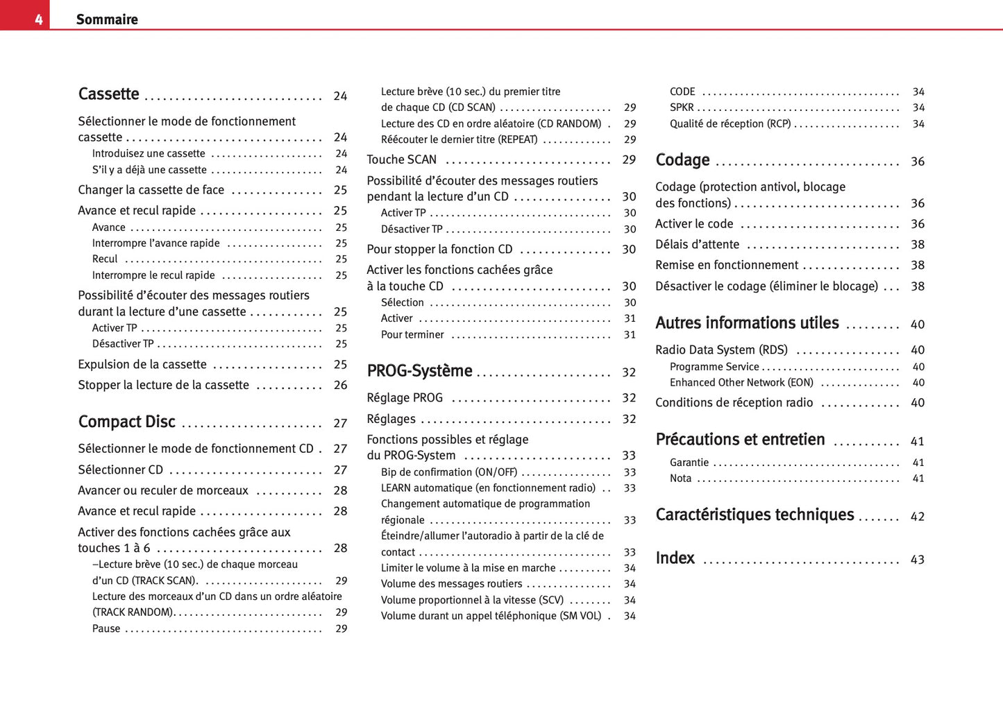 Seat Radio Lena Guide d'instructions