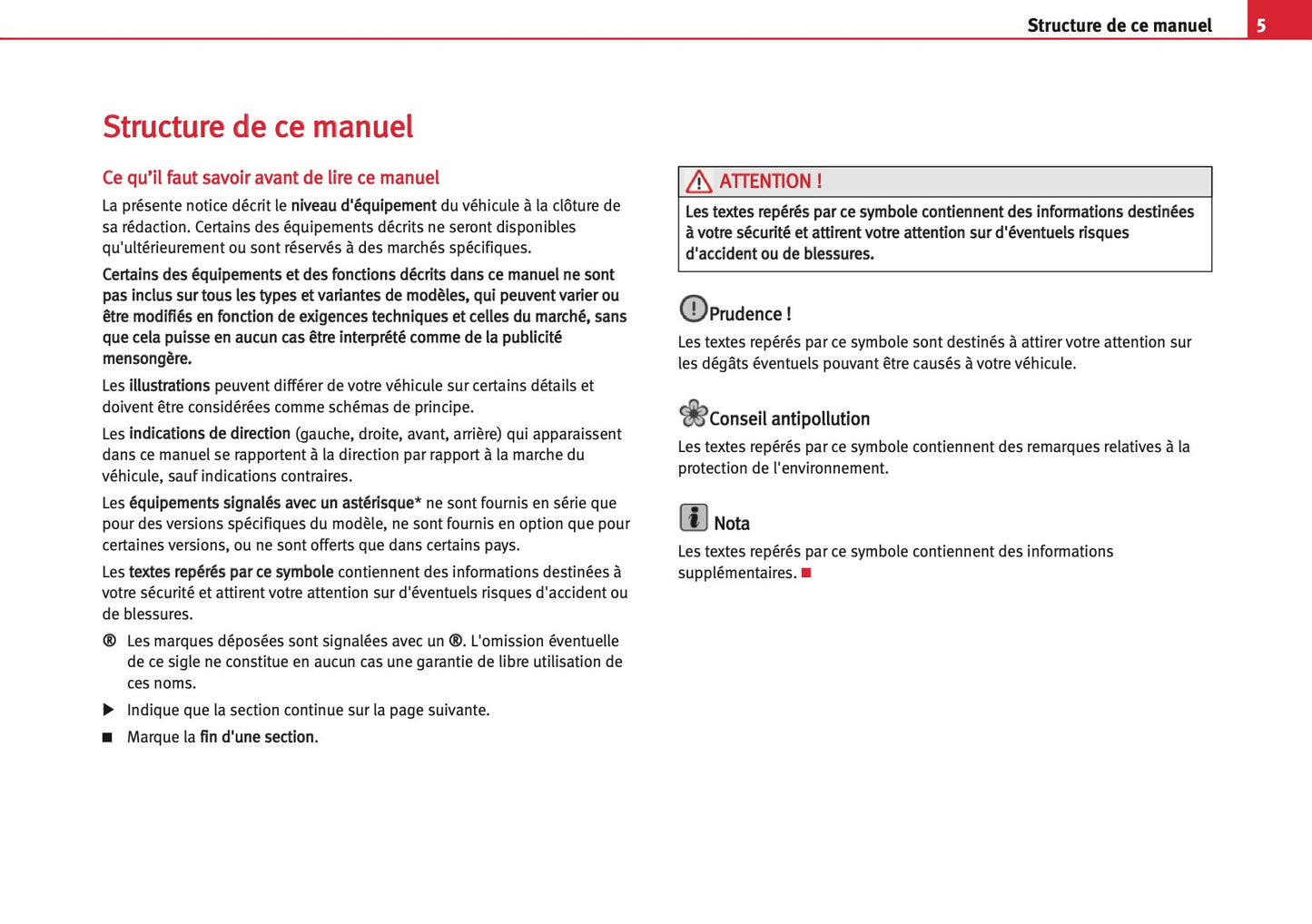 Seat Radio Lena Guide d'instructions