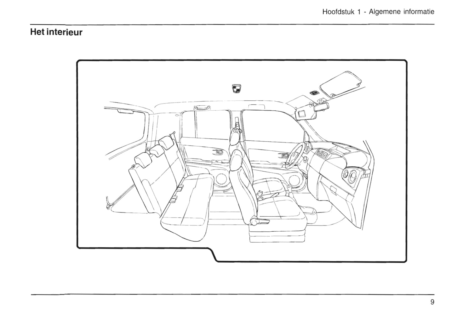 2007-2015 Daihatsu Materia Owner's Manual | Dutch