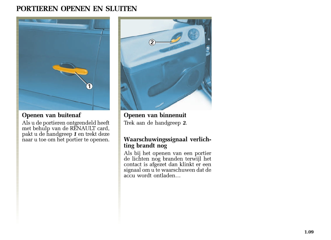 2004-2005 Renault Espace Owner's Manual | Dutch