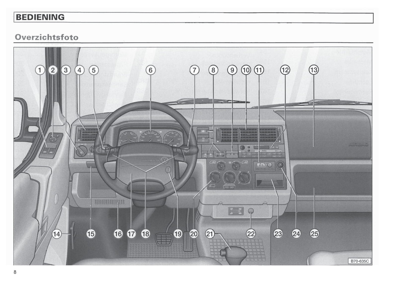 1990-2003 Volkswagen Caravelle/Multivan/Transporter Manuel du propriétaire | Néerlandais