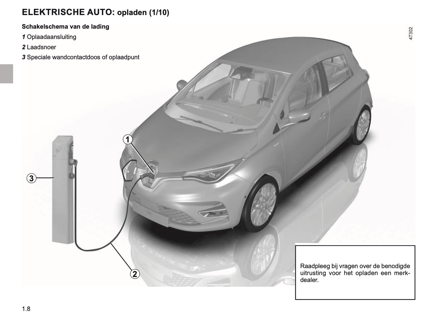2019-2021 Renault Zoe Manuel du propriétaire | Néerlandais