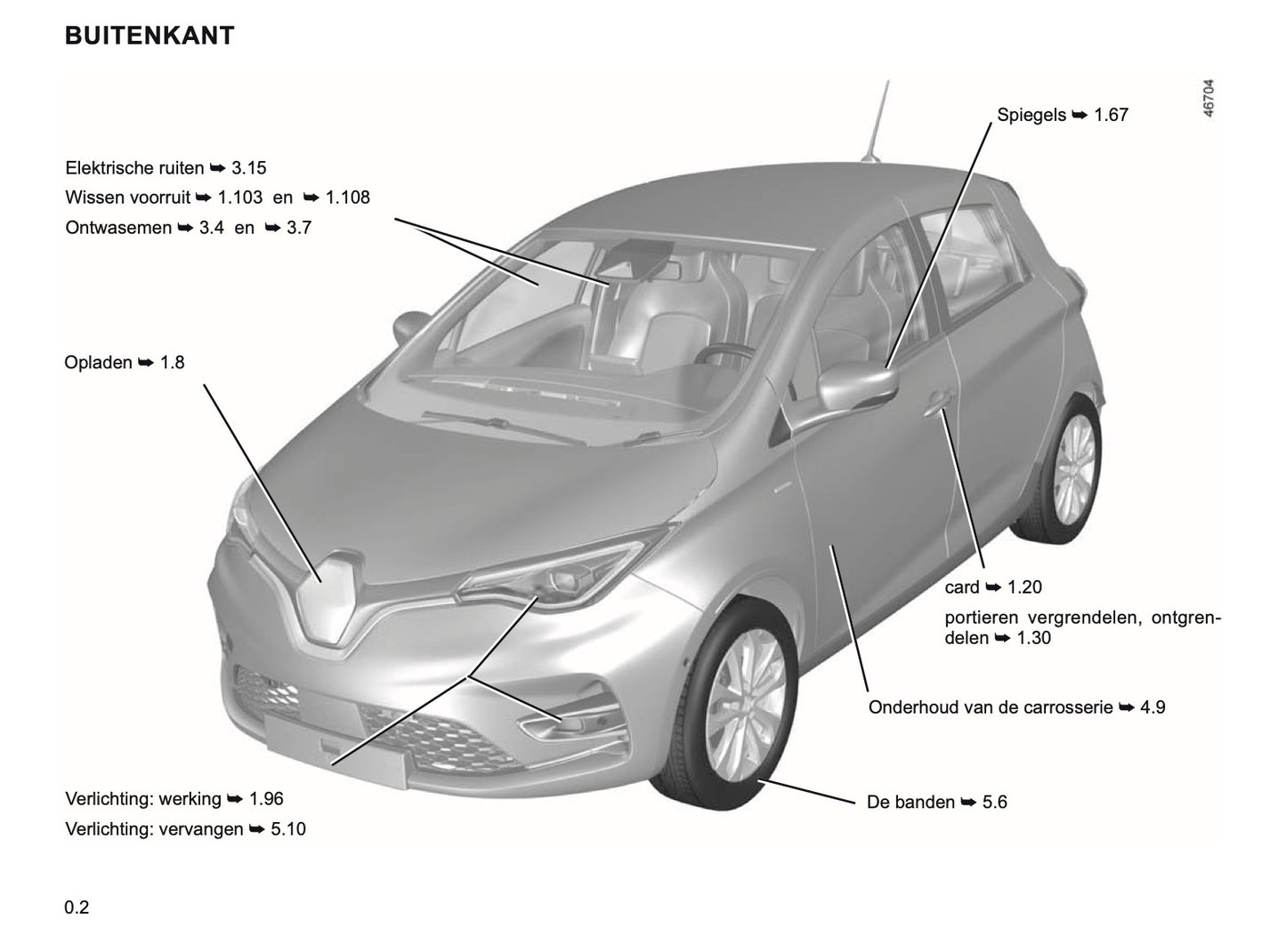 2019-2021 Renault Zoe Manuel du propriétaire | Néerlandais