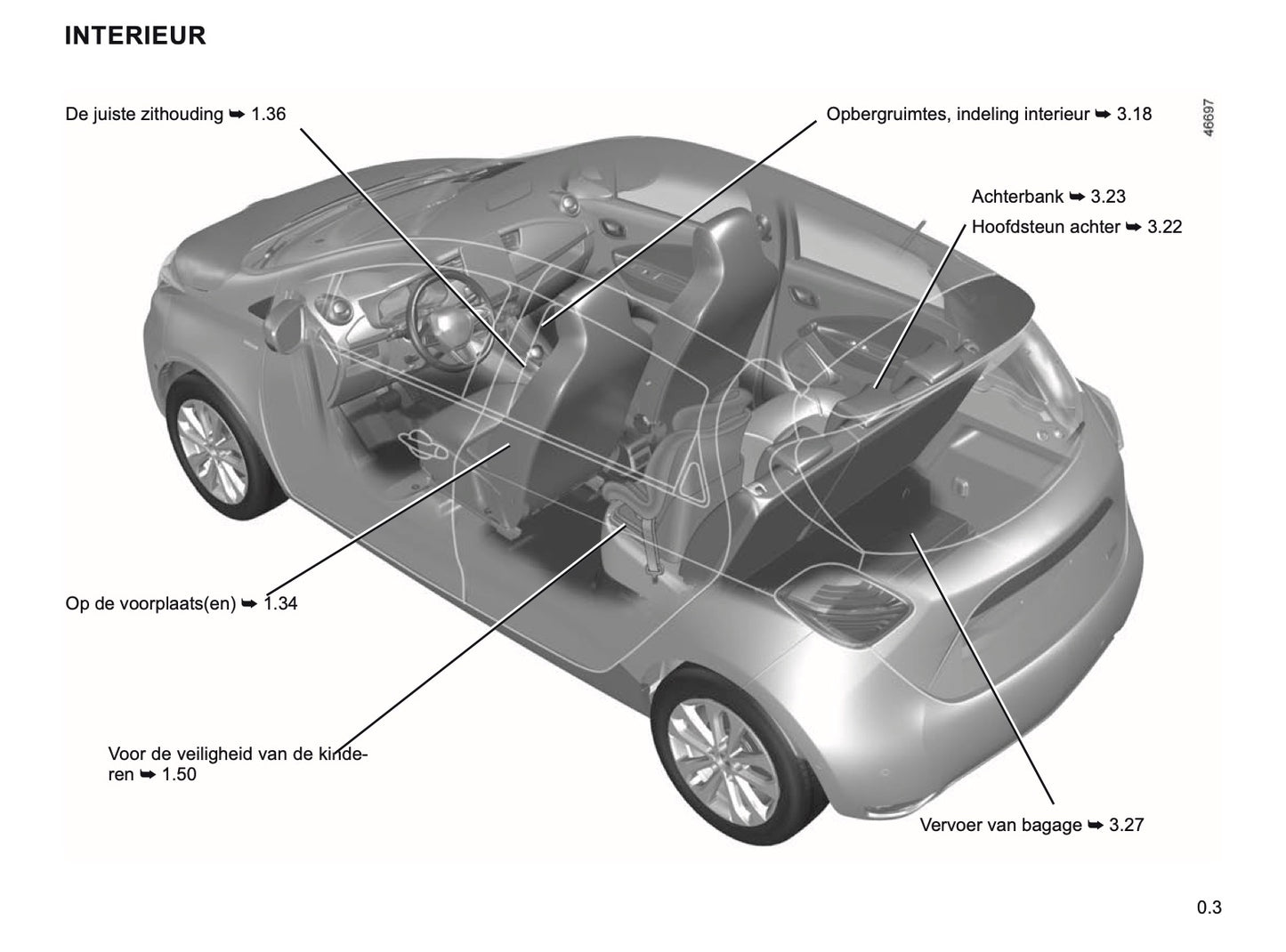 2019-2021 Renault Zoe Manuel du propriétaire | Néerlandais