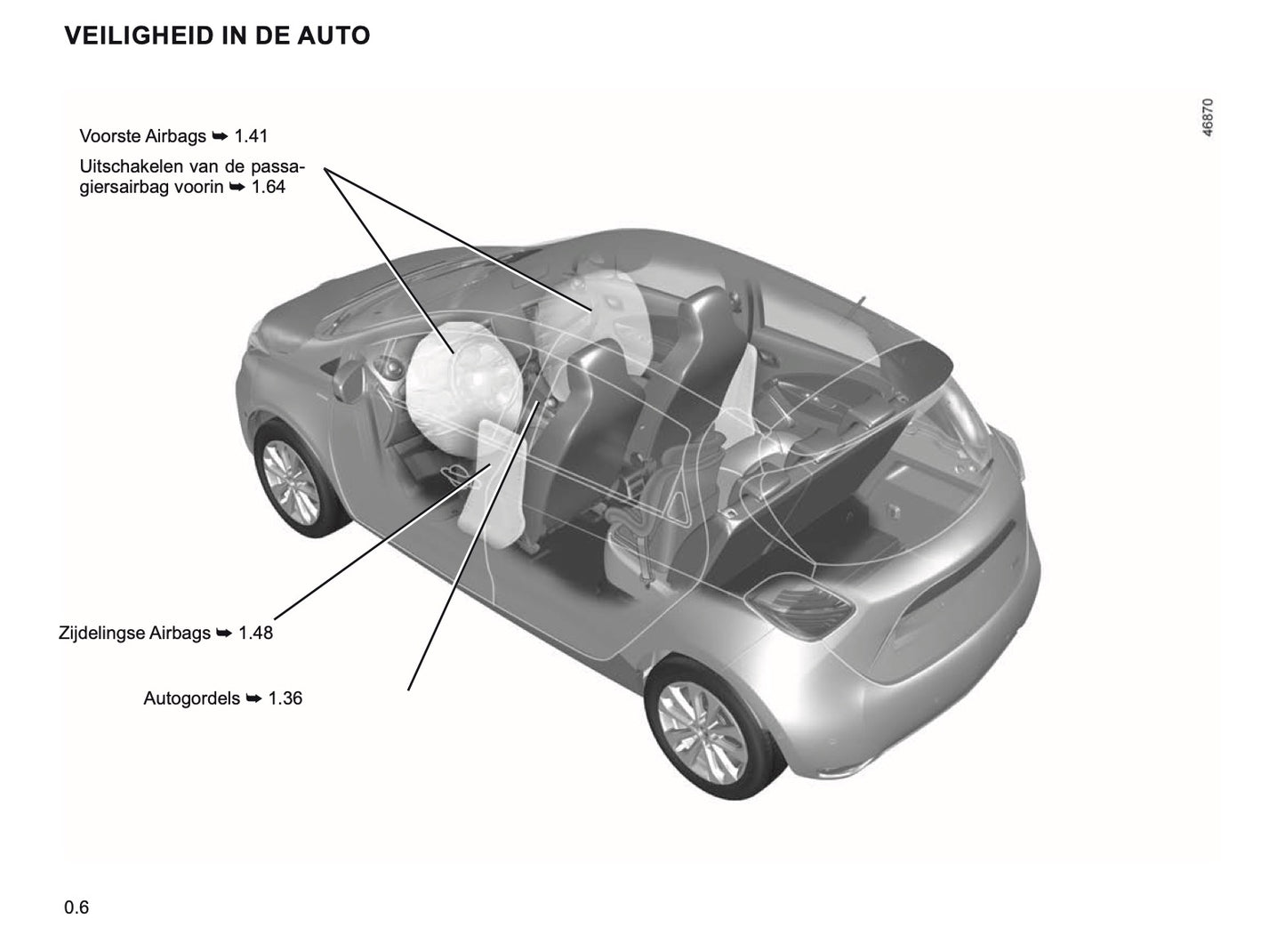 2019-2021 Renault Zoe Manuel du propriétaire | Néerlandais