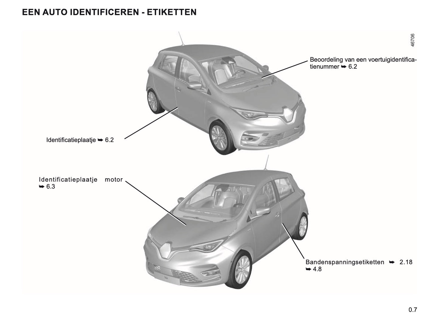 2019-2021 Renault Zoe Manuel du propriétaire | Néerlandais