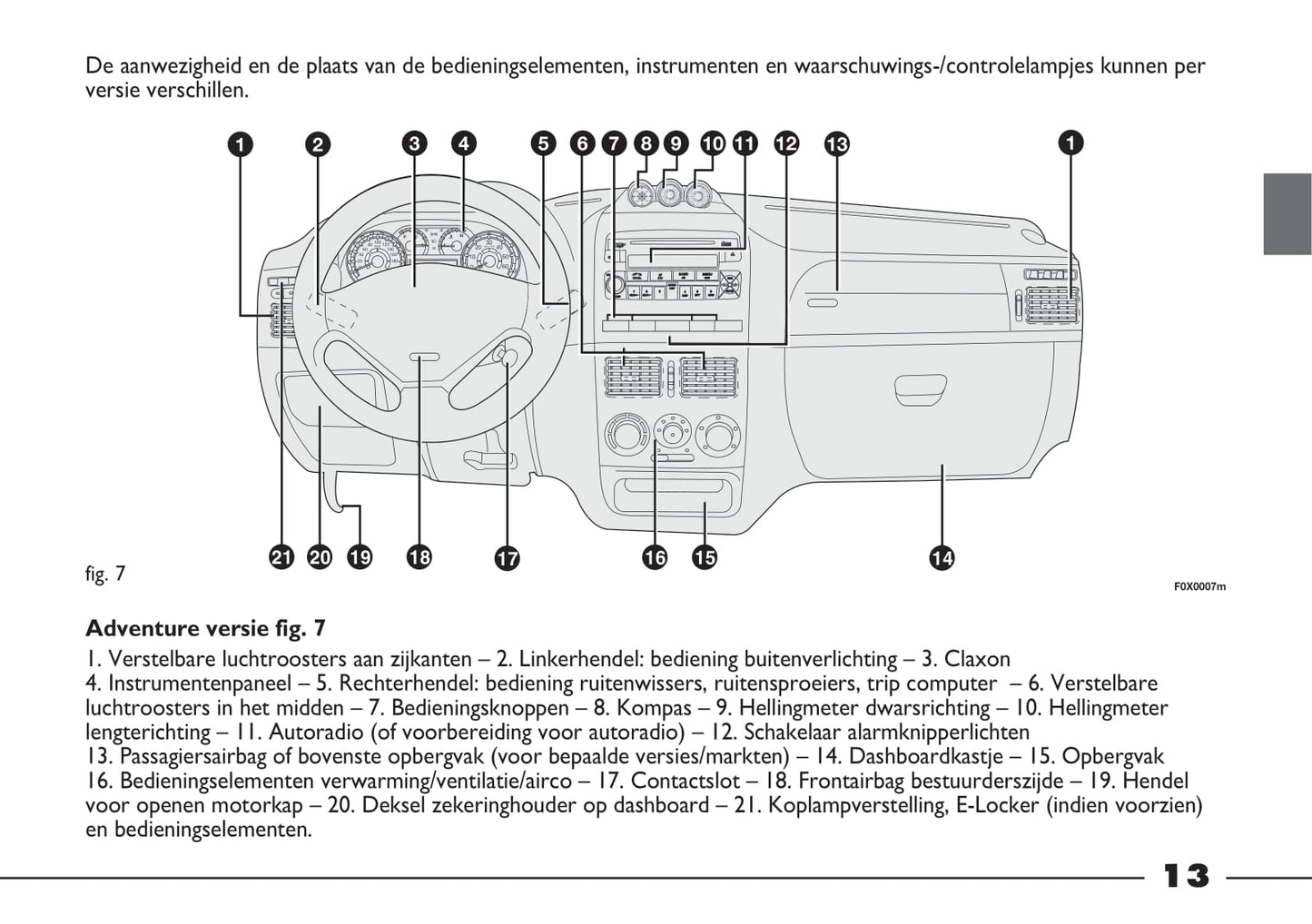 2012-2013 Fiat Strada Owner's Manual | Dutch