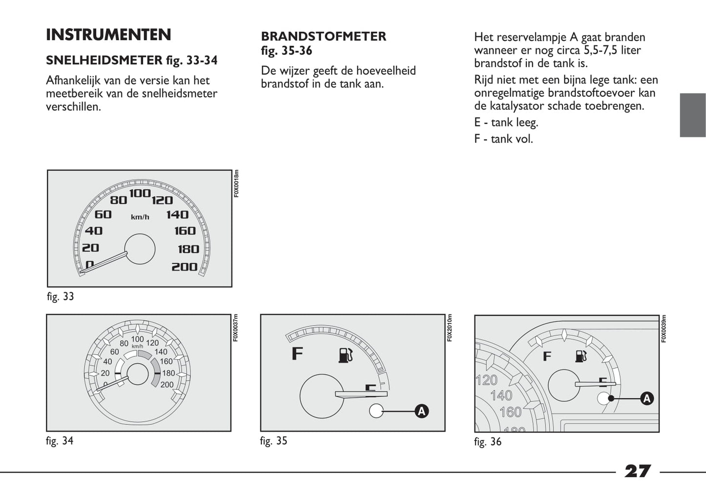 2012-2013 Fiat Strada Owner's Manual | Dutch