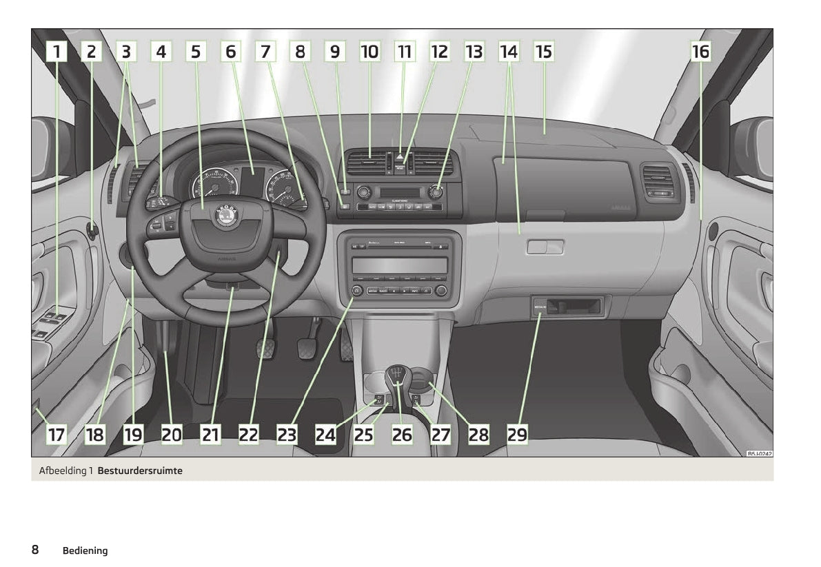 2010-2015 Skoda Roomster Manuel du propriétaire | Néerlandais