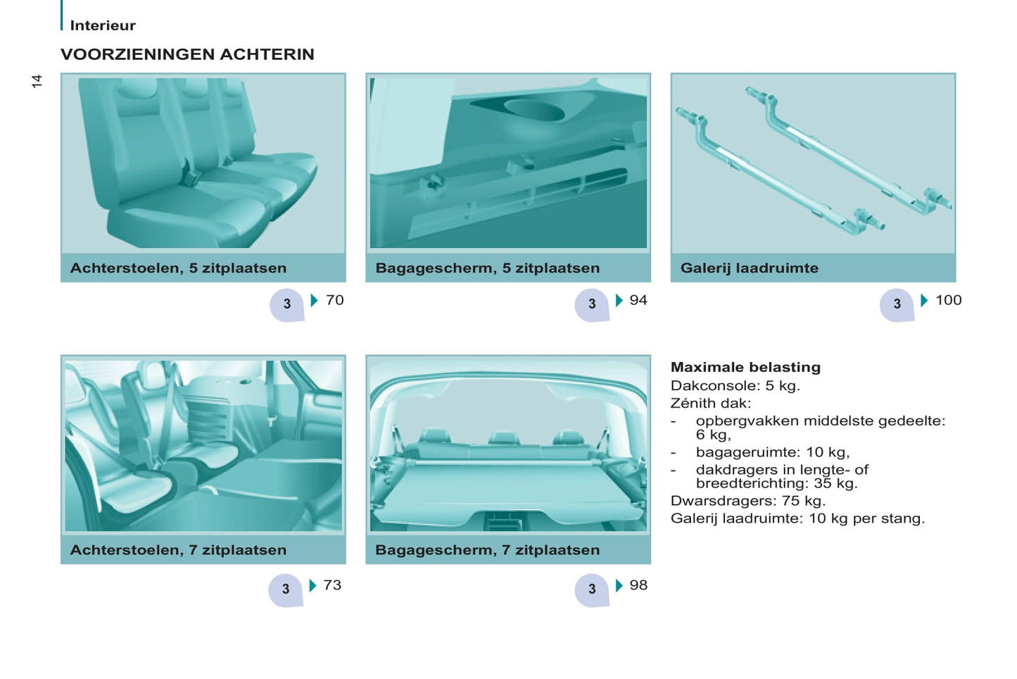 2011-2012 Peugeot Partner Tepee Manuel du propriétaire | Néerlandais