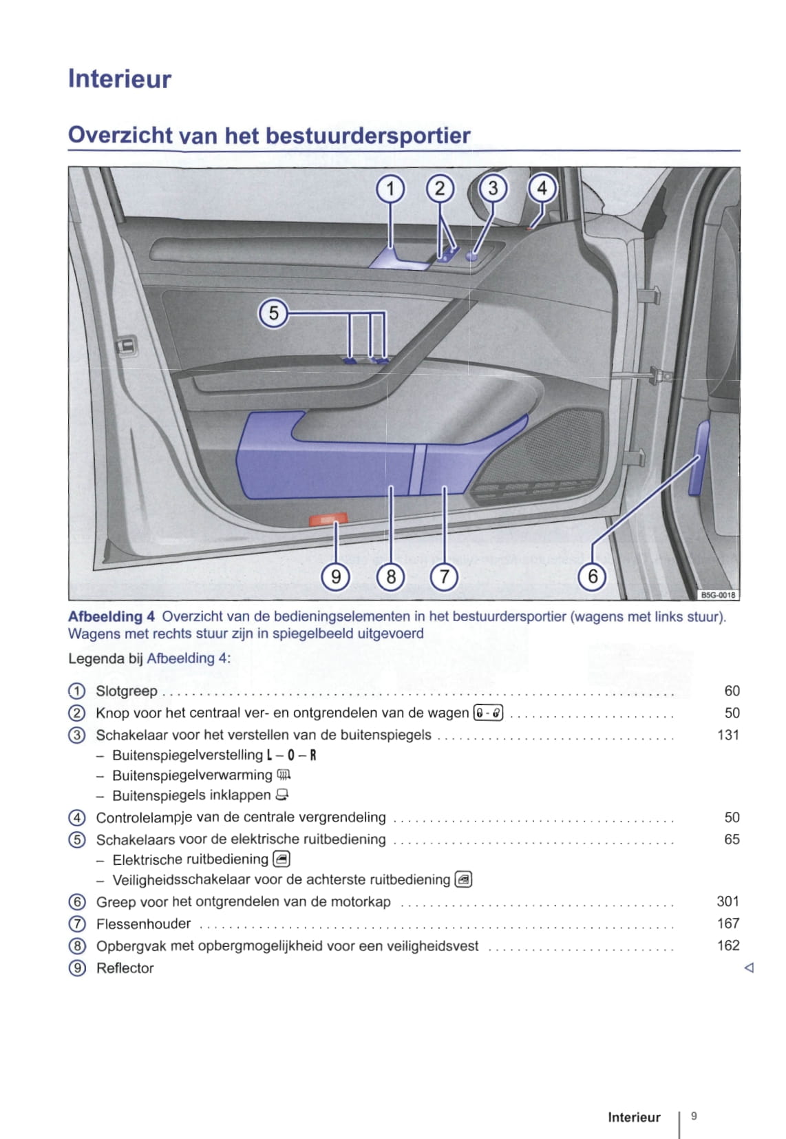 2012-2015 Volkswagen Golf Manuel du propriétaire | Néerlandais