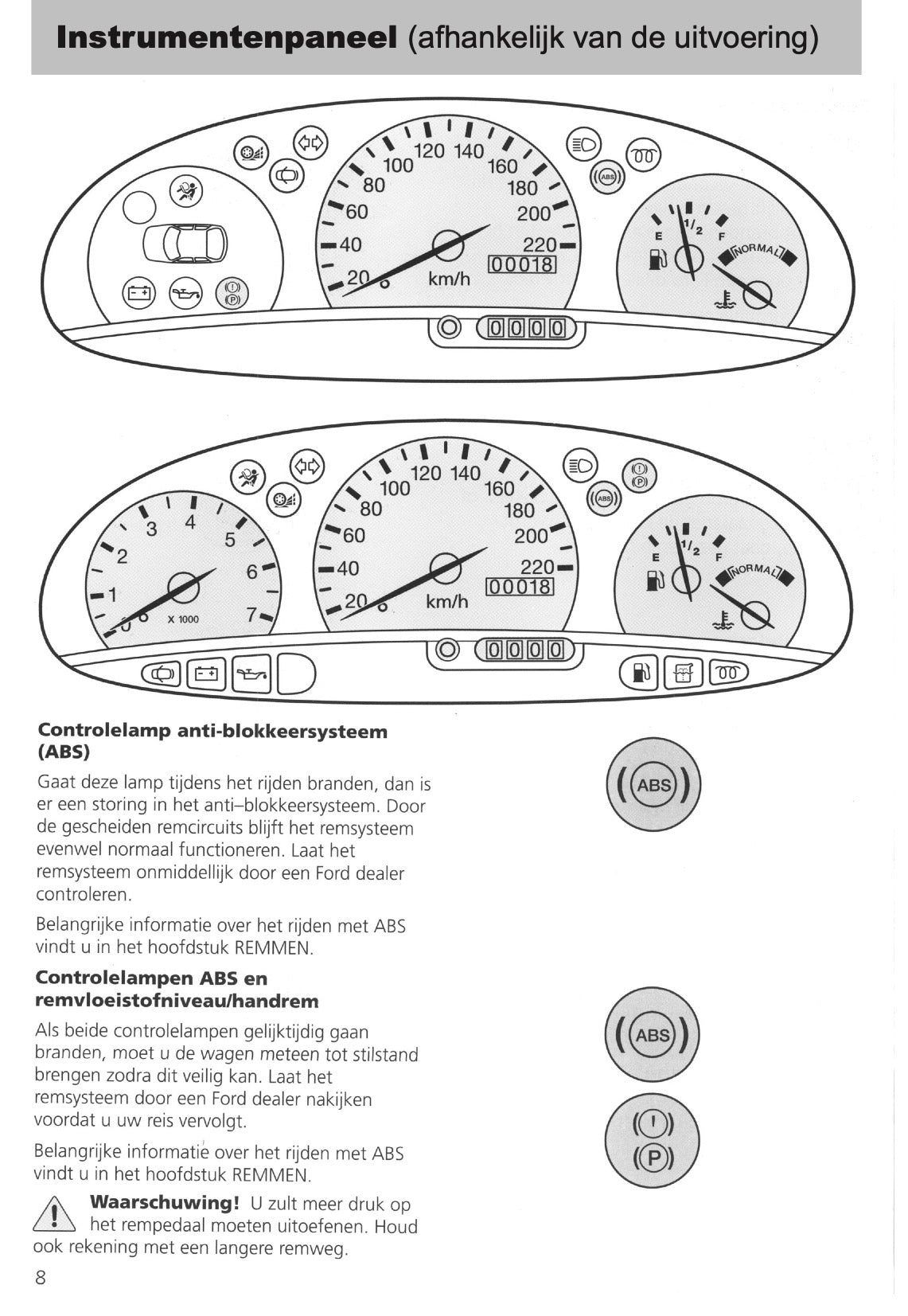 1995-1999 Ford Fiesta Manuel du propriétaire | Néerlandais