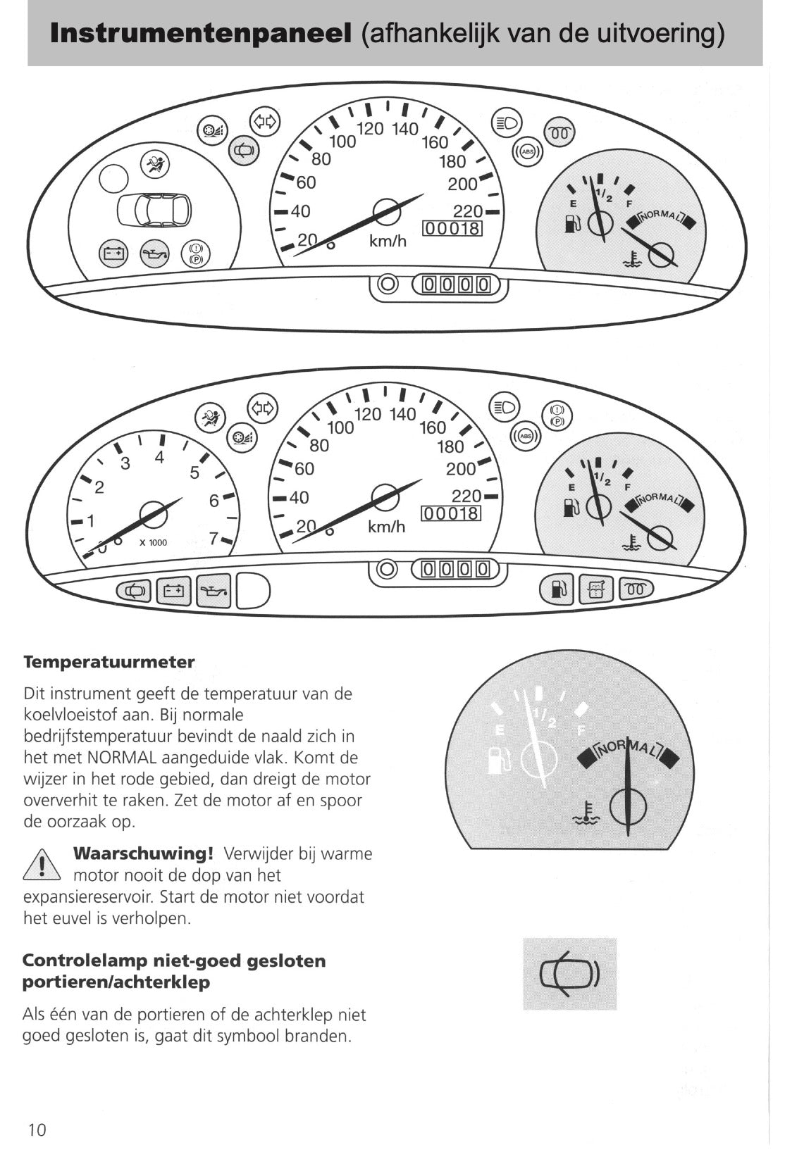 1995-1999 Ford Fiesta Manuel du propriétaire | Néerlandais