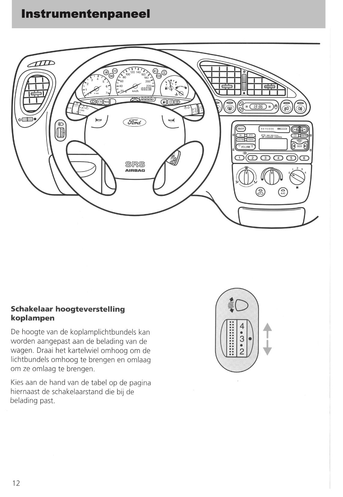 1995-1999 Ford Fiesta Manuel du propriétaire | Néerlandais