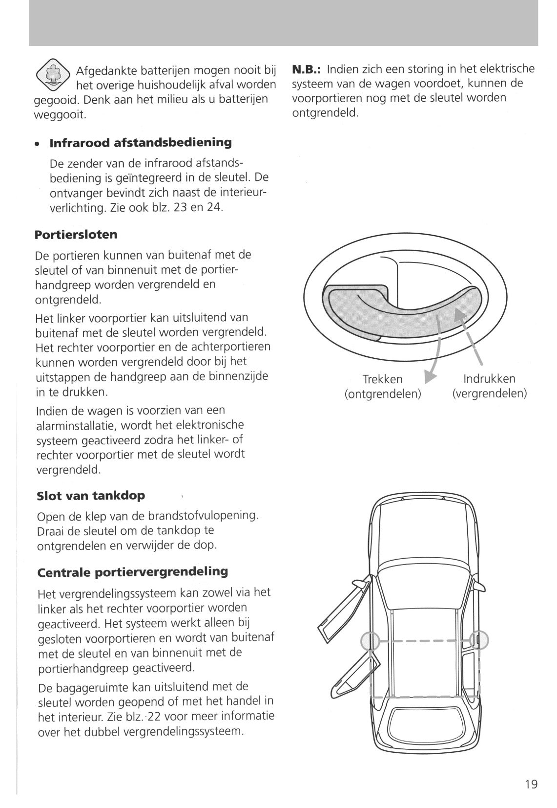 1995-1999 Ford Fiesta Manuel du propriétaire | Néerlandais