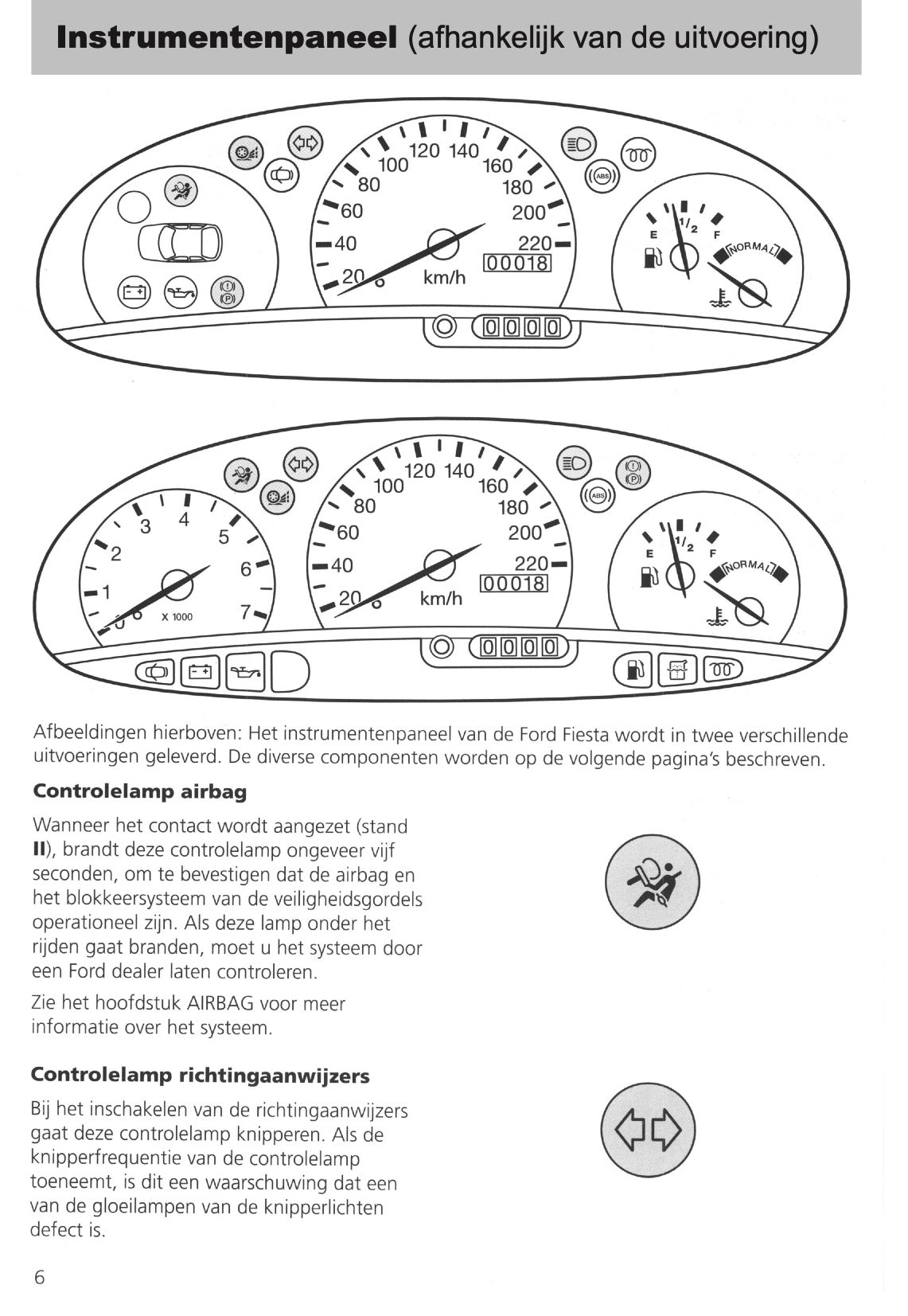 1995-1999 Ford Fiesta Manuel du propriétaire | Néerlandais