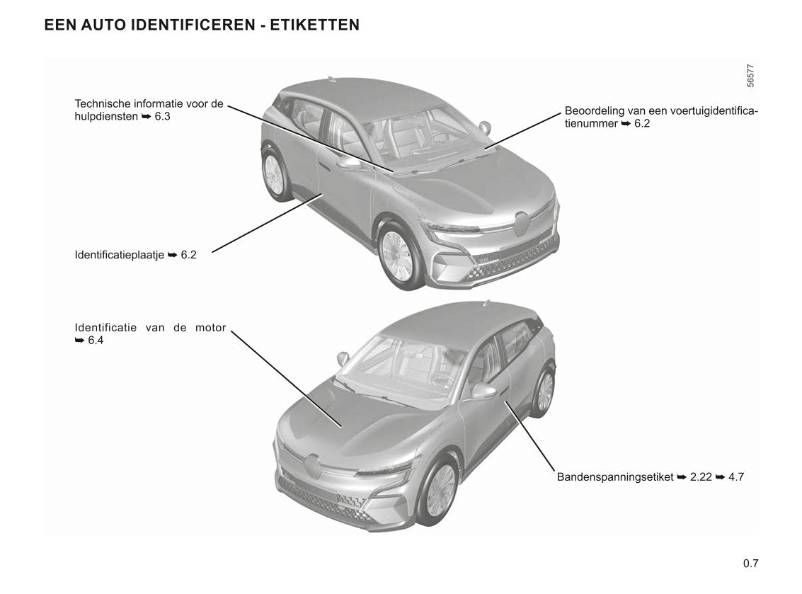2022-2023 Renault Megane Electric Manuel du propriétaire | Néerlandais