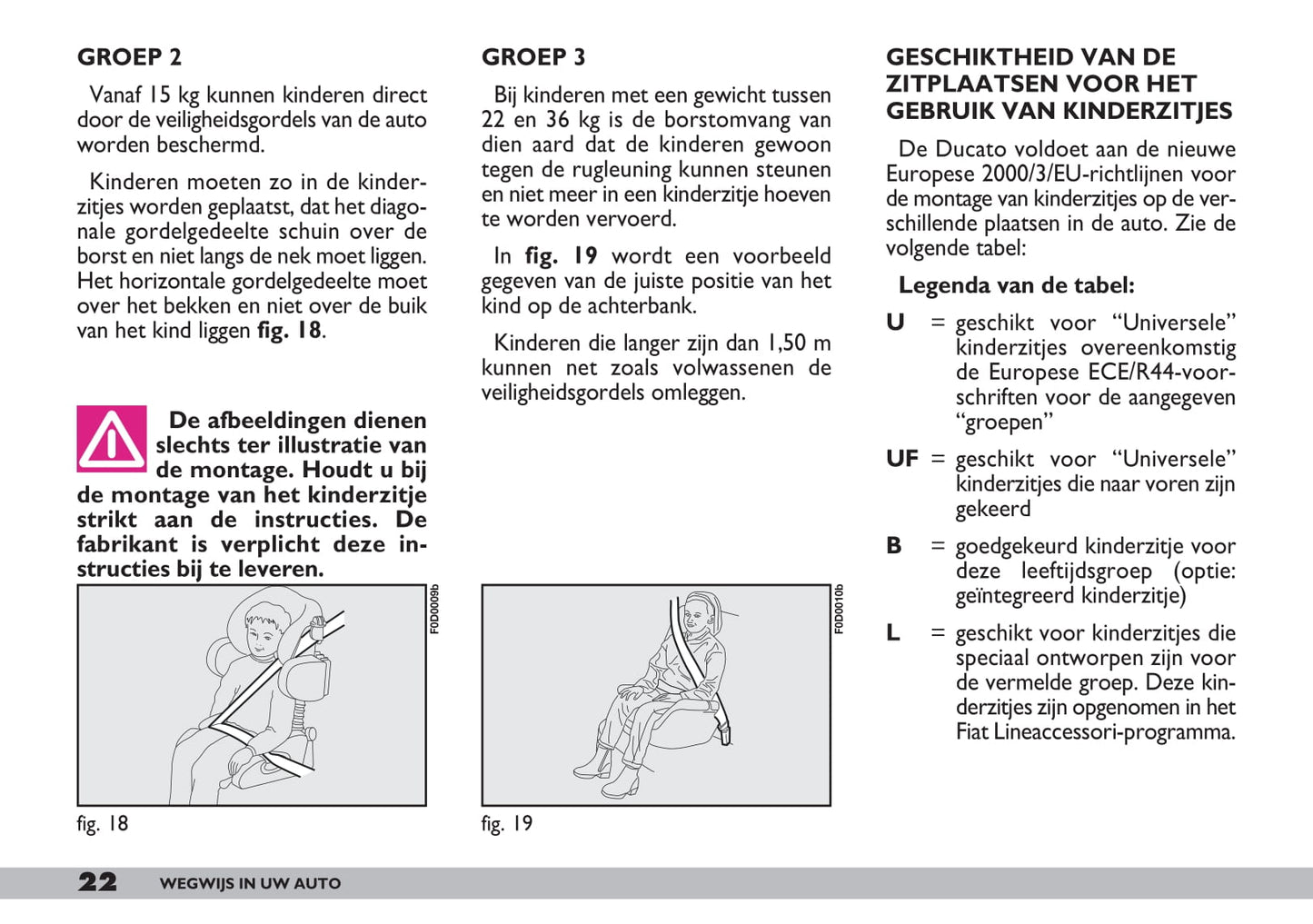 2001-2002 Fiat Ducato Owner's Manual | Dutch