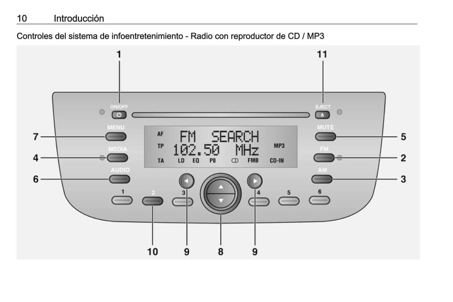 Opel Combo Manual de infoentretenimiento 2018 - 2019