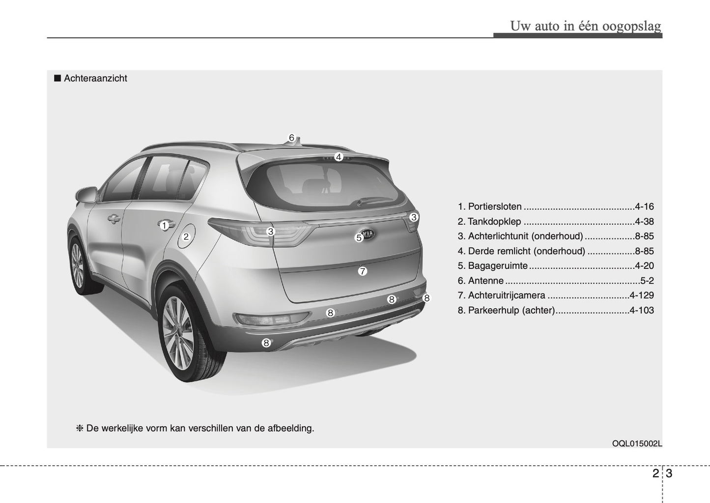 2016-2018 Kia Sportage Manuel du propriétaire | Néerlandais