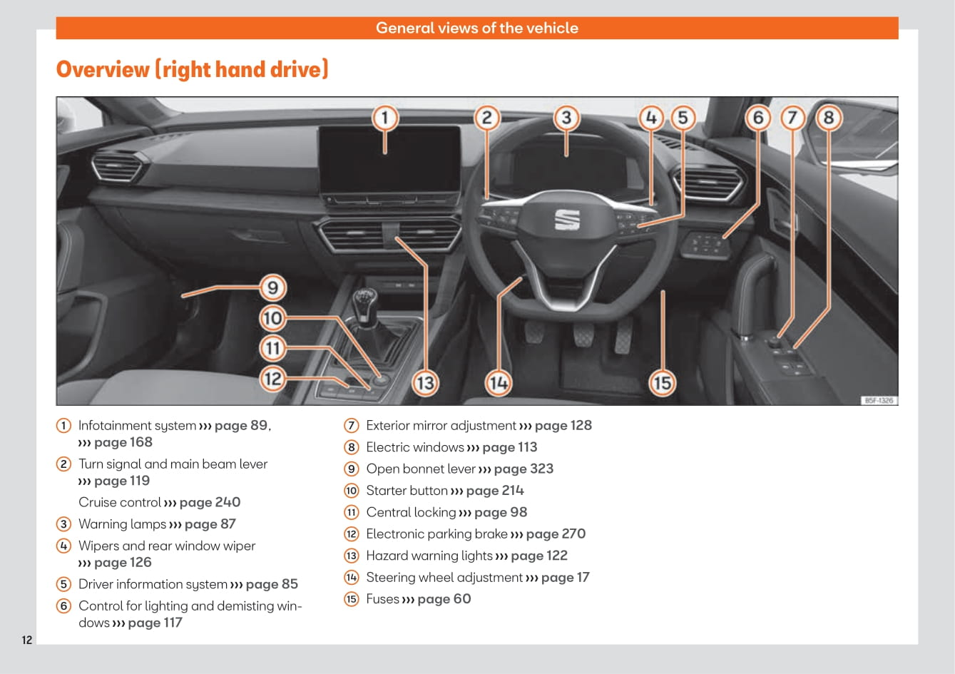 2020-2023 Seat Leon Manuel du propriétaire | Anglais