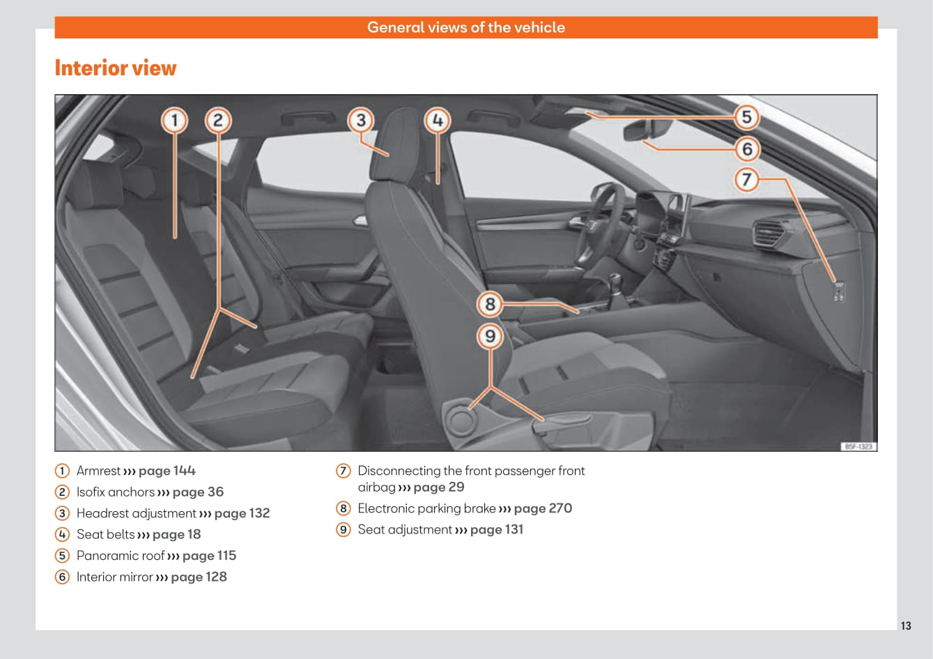 2020-2023 Seat Leon Manuel du propriétaire | Anglais