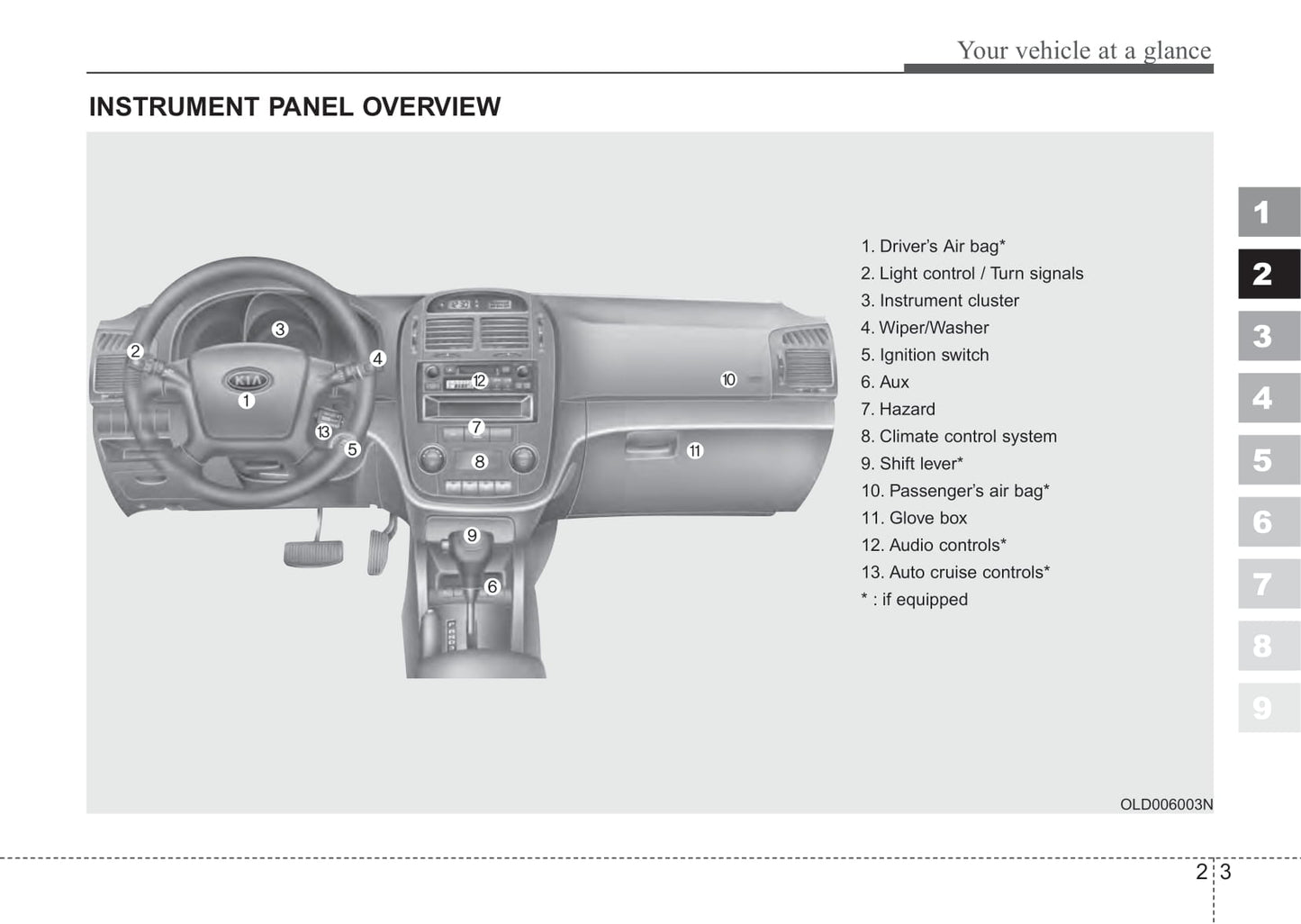 2007-2009 Kia Spectra Manuel du propriétaire | Anglais