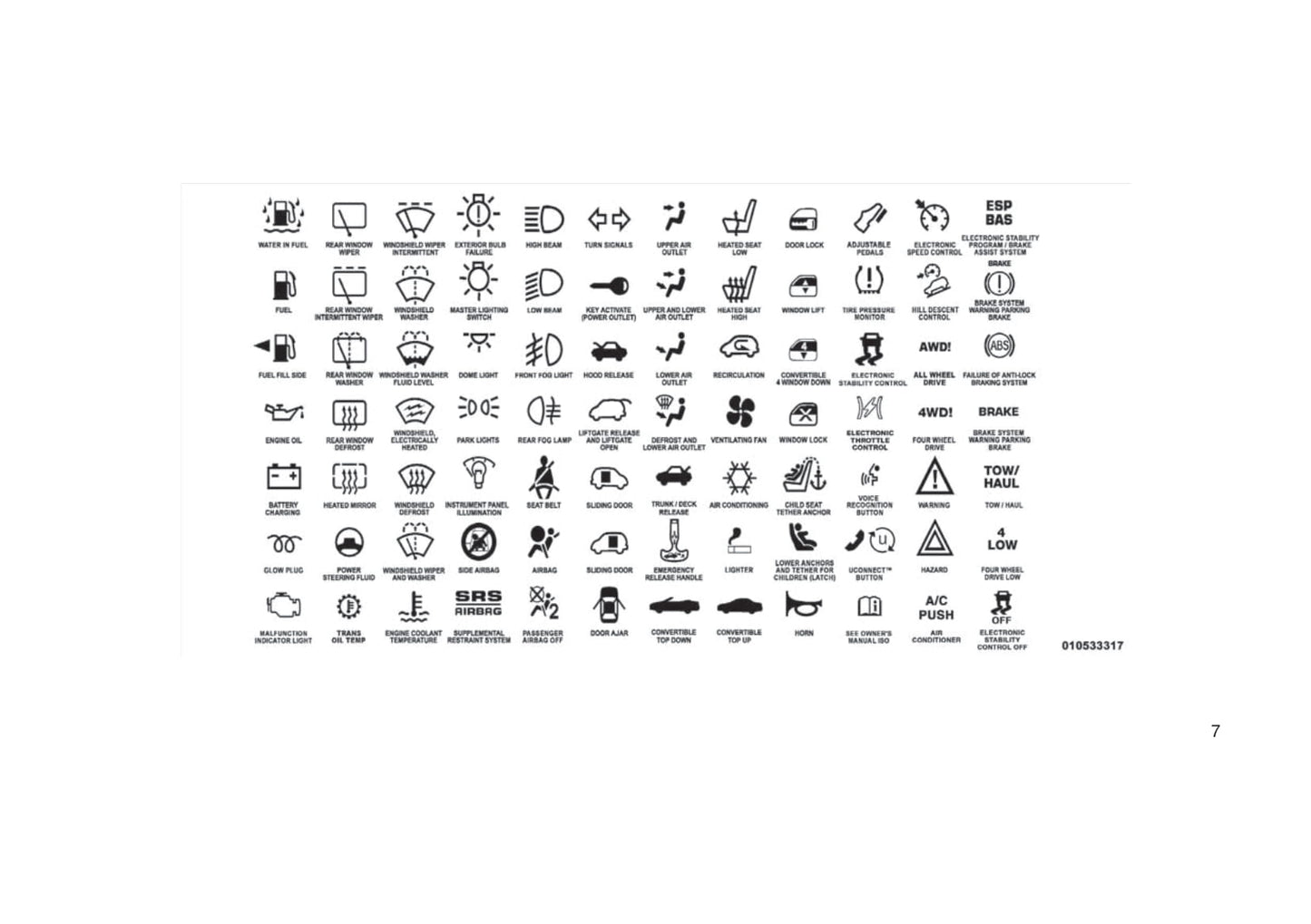 2011-2013 Jeep Compass Manuel du propriétaire | Anglais