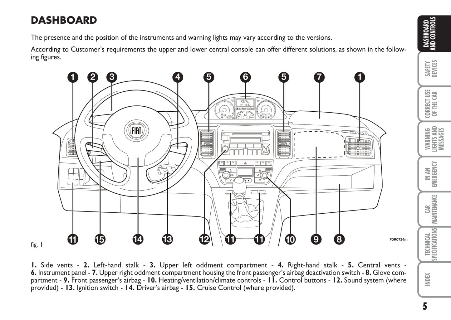 2008-2009 Fiat Idea Owner's Manual | English