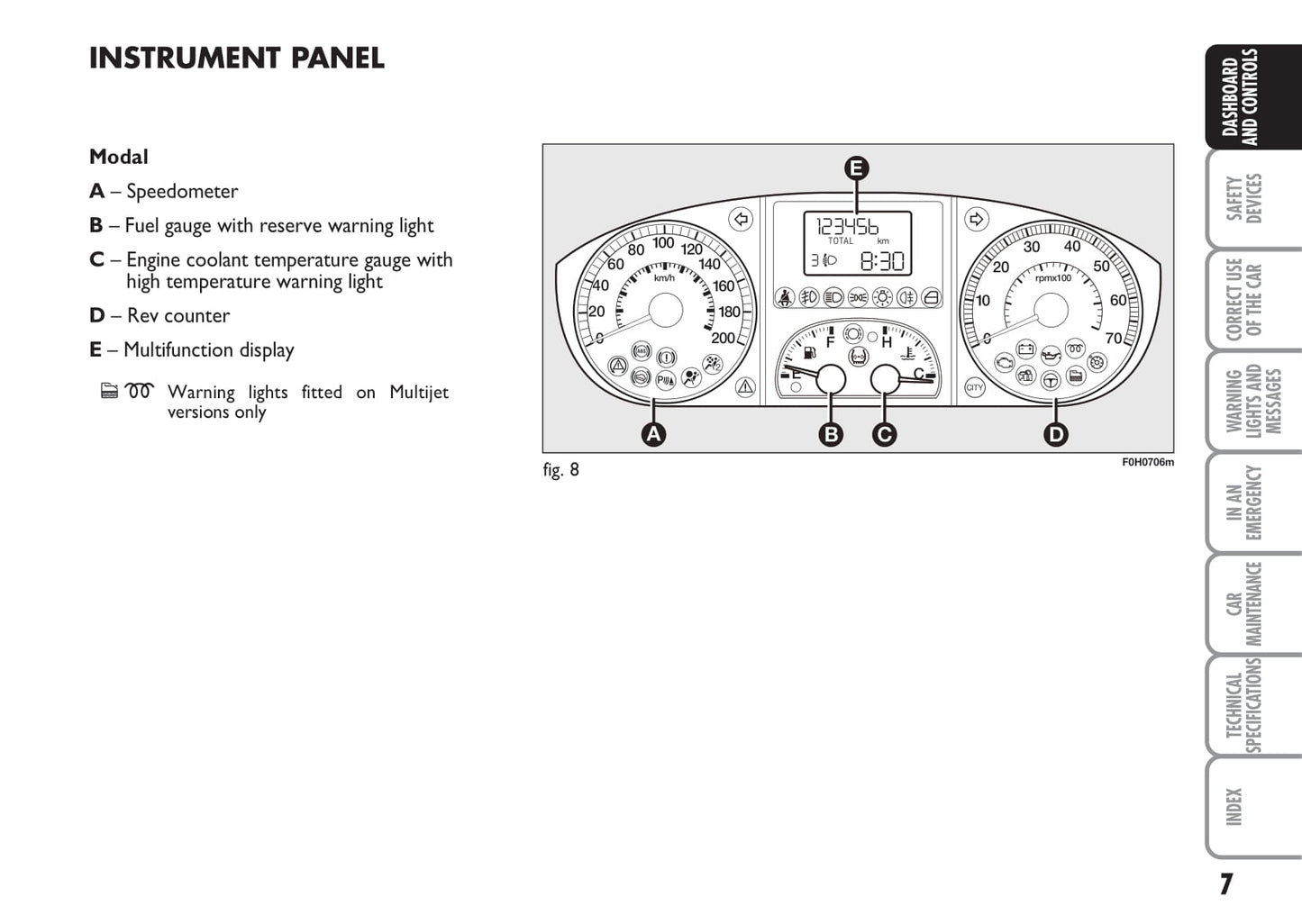 2008-2009 Fiat Idea Owner's Manual | English