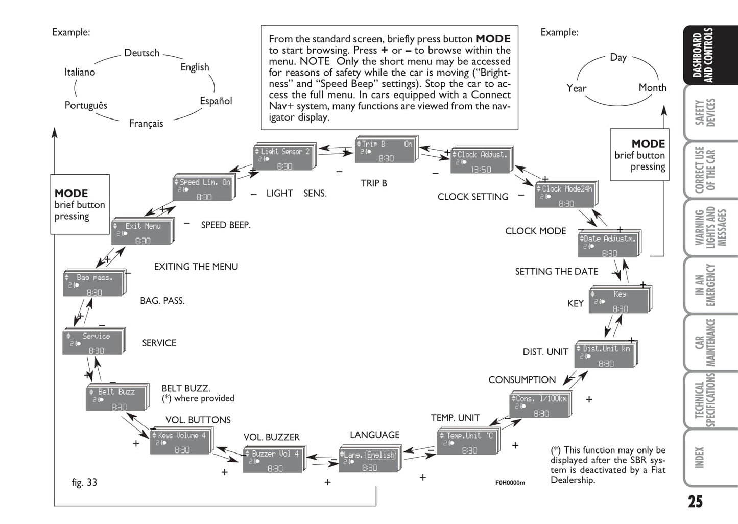 2008-2009 Fiat Idea Owner's Manual | English