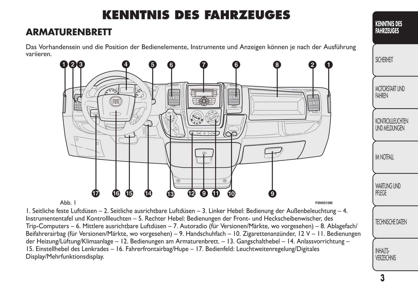 2013-2014 Fiat Ducato/Ductato Euro 5 Owner's Manual | German