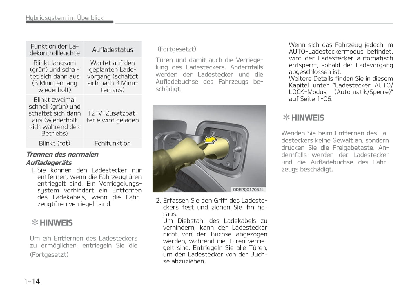 2016-2018 Kia Niro Manuel du propriétaire | Allemand