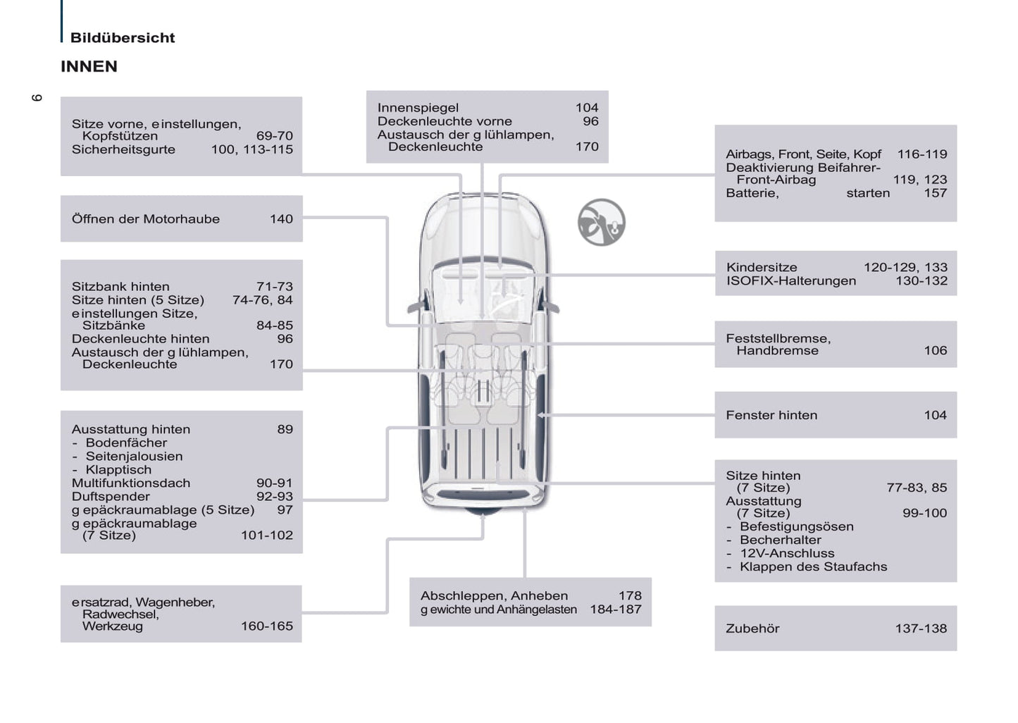 2014-2015 Peugeot Partner Tepee Manuel du propriétaire | Allemand