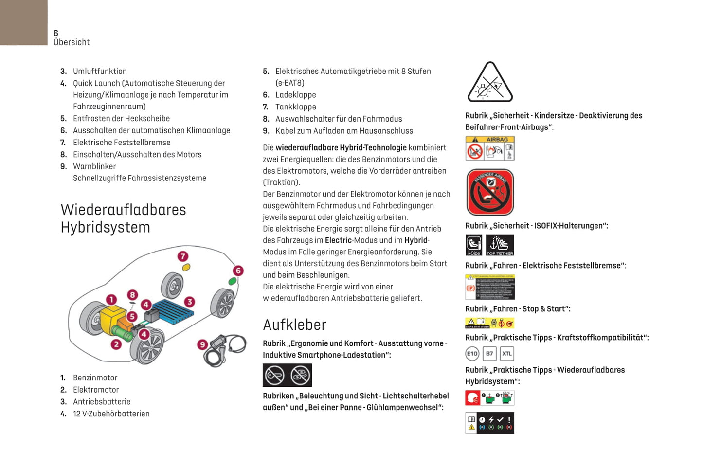 2021-2023 DS DS 4 Manuel du propriétaire | Allemand
